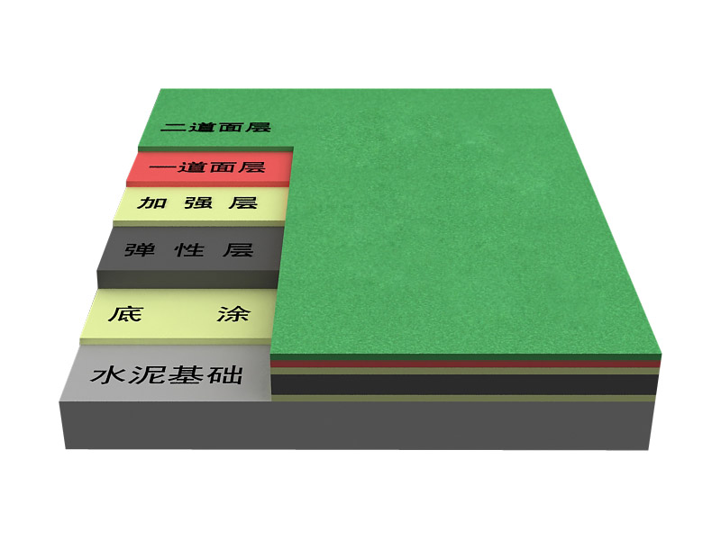 硅PU籃球場(chǎng)